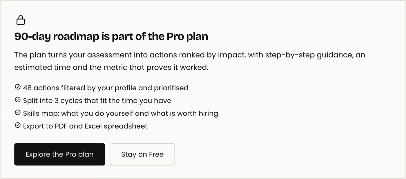 The 90-day plan screen with the ordered actions