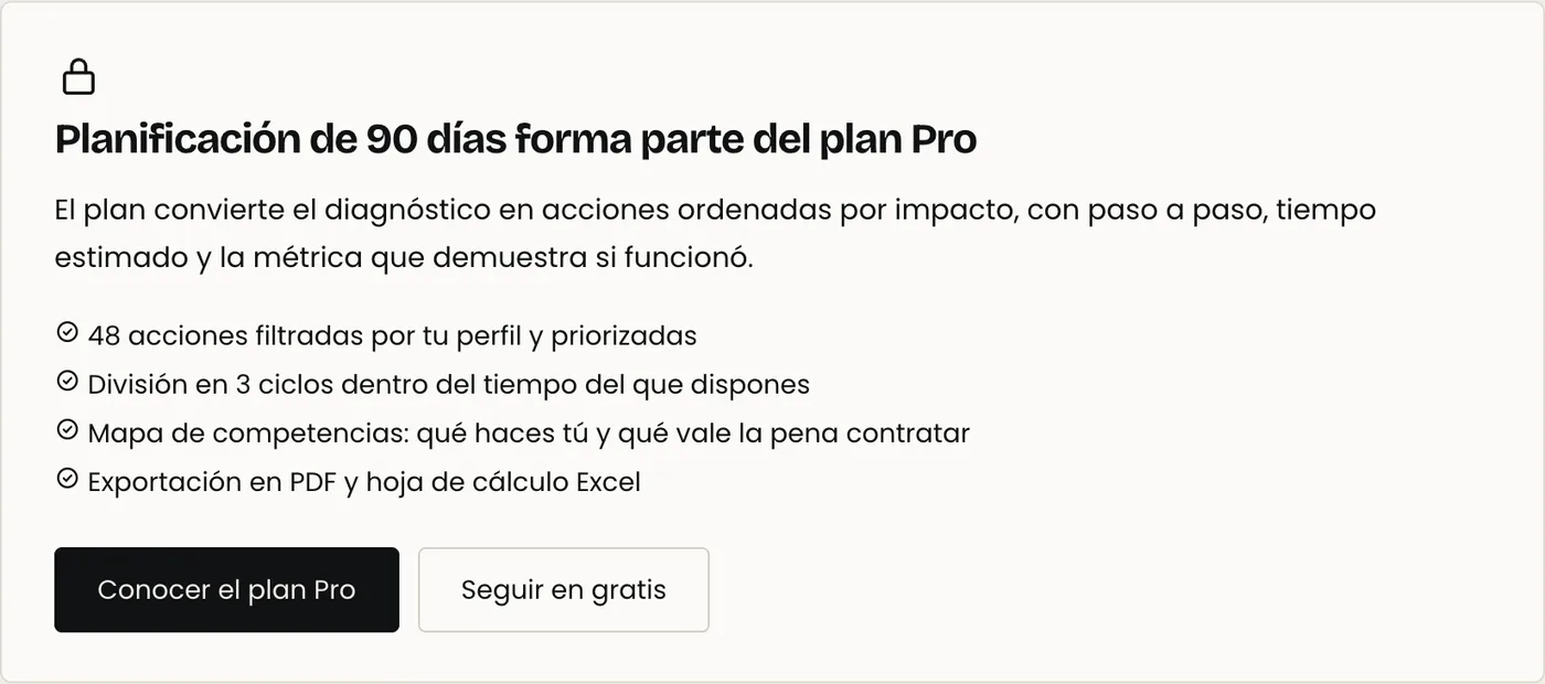 Pantalla del plan de 90 días con las acciones ordenadas