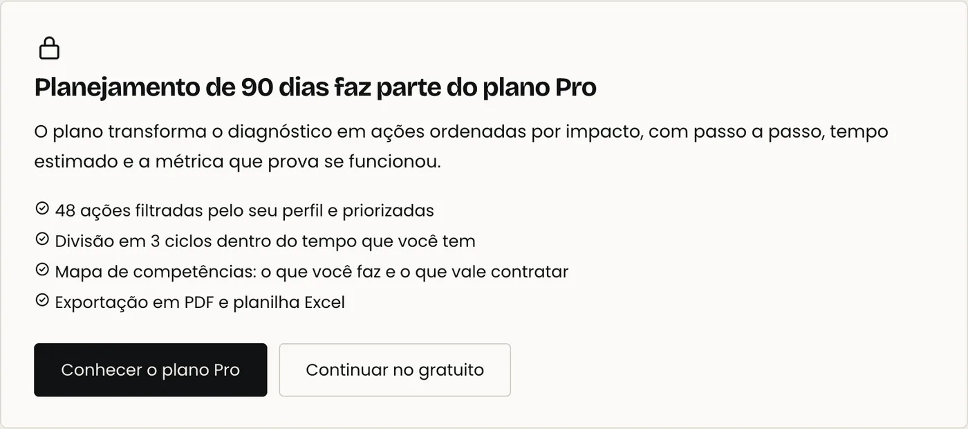 Tela do plano de 90 dias com as ações ordenadas